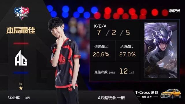 优势进入大