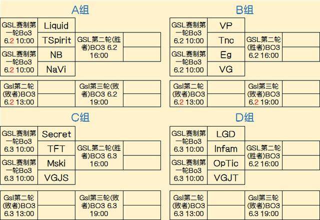 类开团即保